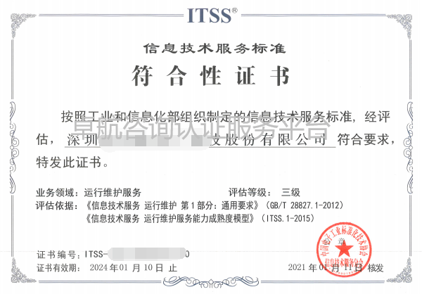 ITSS3級(jí)證書分享！