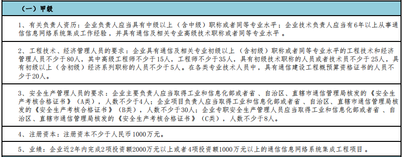 通信集成甲級申報需滿足這5個基礎要求！