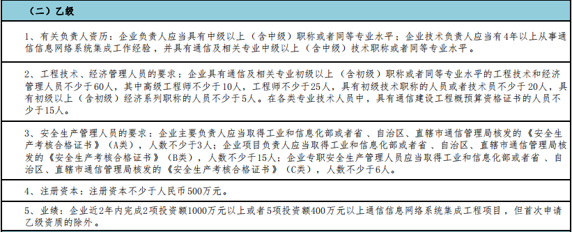 做通信集成乙級，這5點值得注意！
