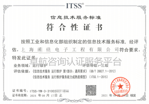 上海ITSS3申報條件、證書分享！