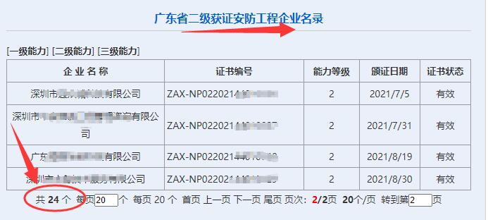 廣東省二級獲證安防工程企業(yè)竟才24家！