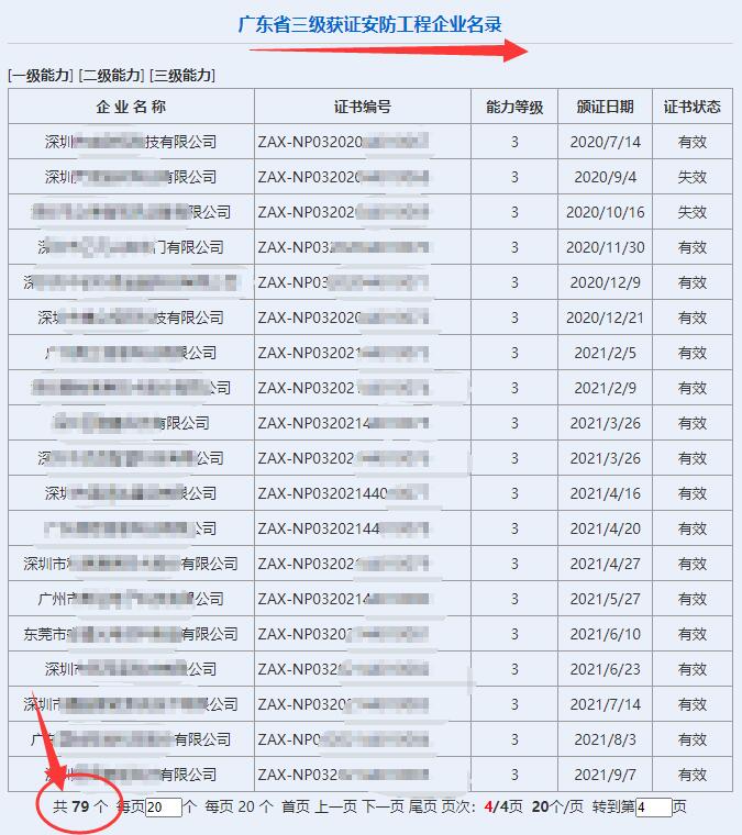 廣東省三級獲證安防工程企業達79家！