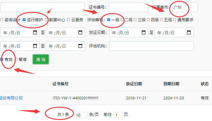 廣東ITSS運行維護一級證書有效企業竟這么少！