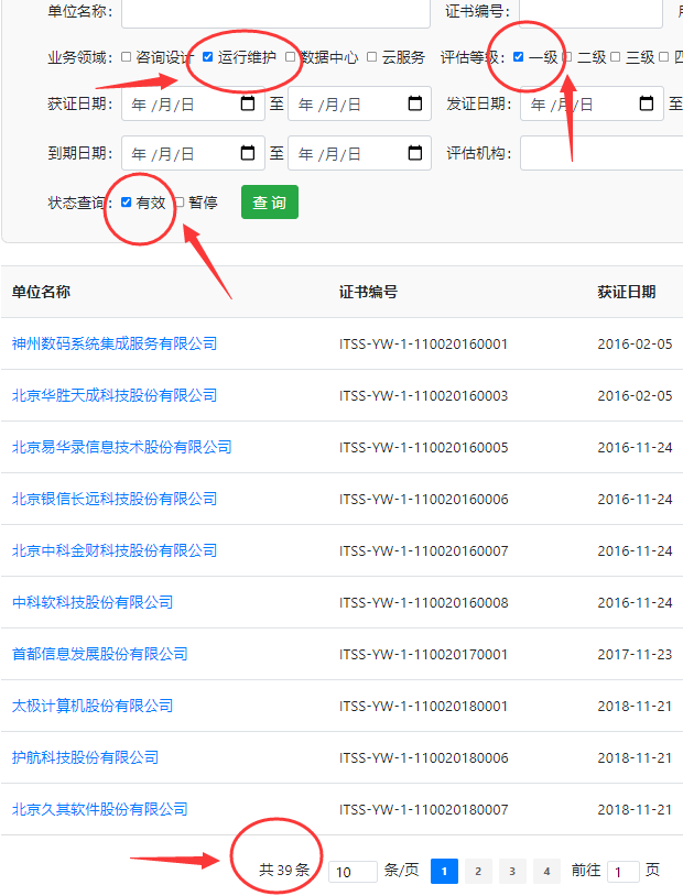 全國ITSS運(yùn)行維護(hù)一級(jí)證書有效企業(yè)不超40家？
