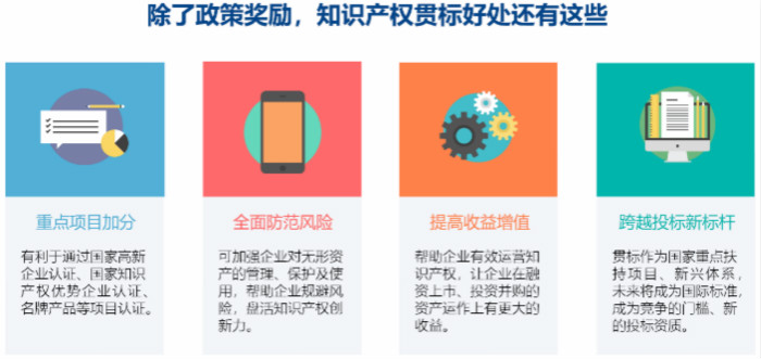 知識產(chǎn)權(quán)貫標(biāo)有必要，2019年不做，以后怕是更難咯！